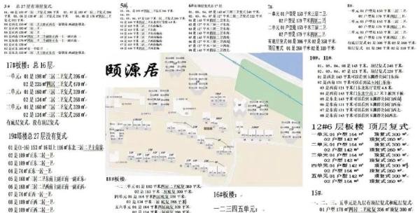 颐源居 | 京西三环 · 海淀公主坟 · 2003年建成 · 约49-298平一至六居 · 翠微小学对口 · 次新商品房