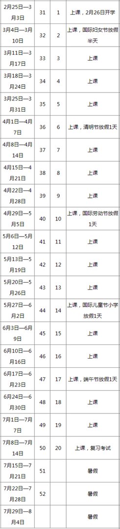 2019年广州中小学幼儿园暑假放假时间安排及开学时间安排通知
