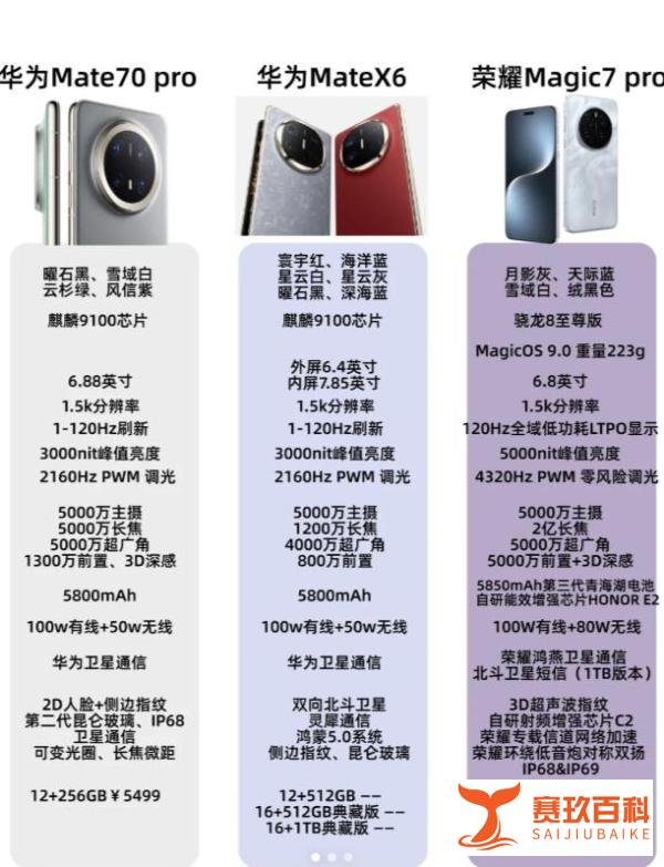 真的来了！华为Mate70、MateX6参数配置爆料