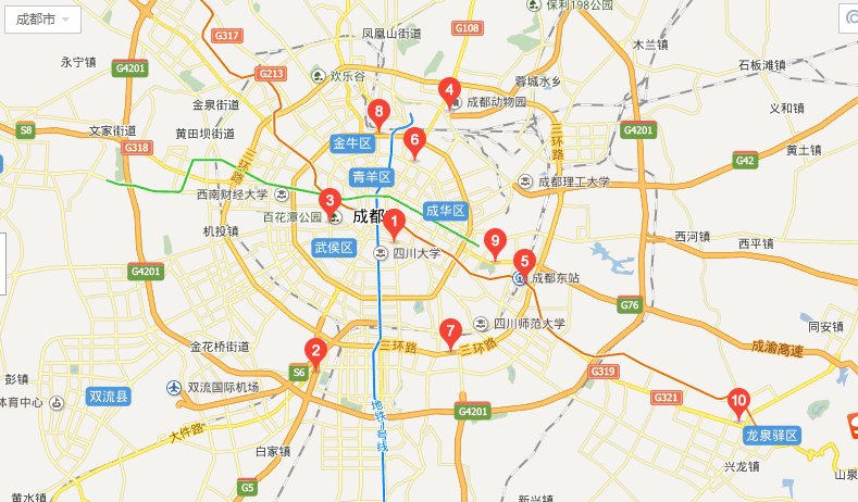 成都有几个长途汽车站