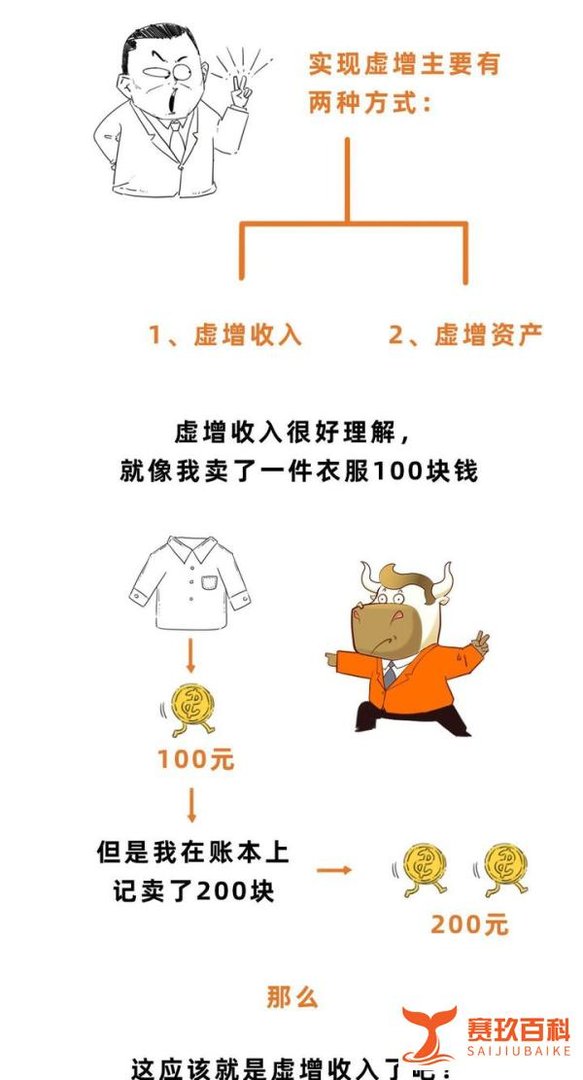 瑞幸道歉！22亿财务谎言揭穿，背后造假套路曝光！