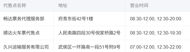 成都火车票代售点营业情况