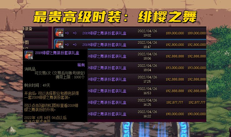 DNF阿拉德4大经典时装！雪人套登上央视罐子头难掩霸气