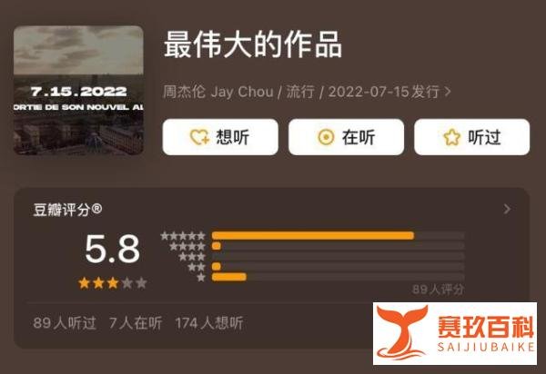 离大谱!周杰伦新专辑还未上线便遭黑粉打1星,豆瓣开分仅5.3分