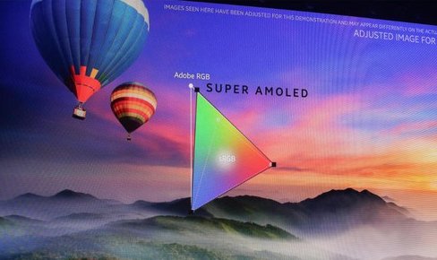 in-cell和Super Amoled的区别