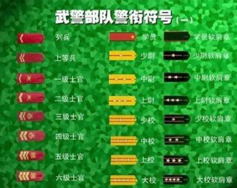 两道杠一颗星是什么军衔