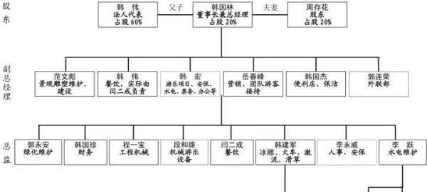 38名公职人员被处罚！太原台骀山重大火灾事故报告公布