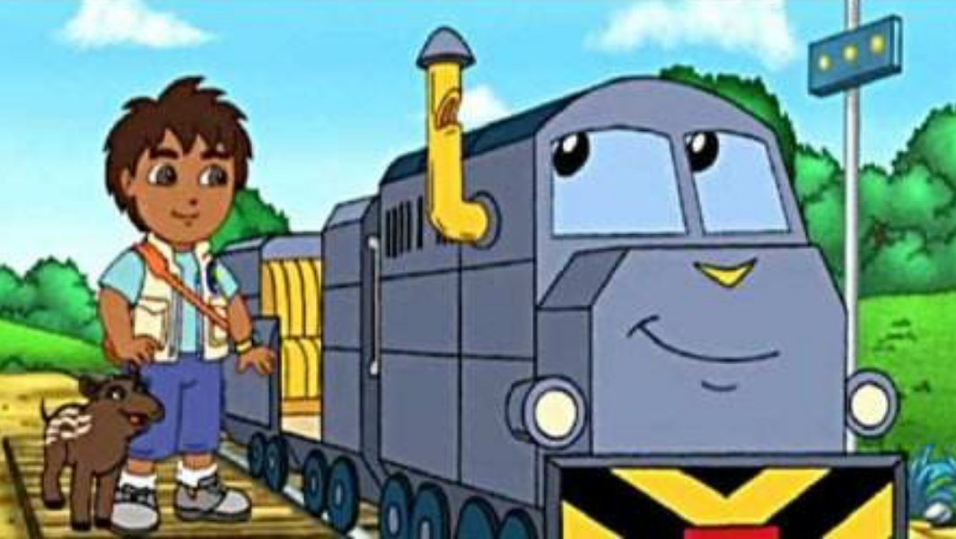 《Go Diego GO》中有哪些人物设定？