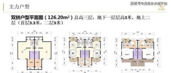 崇明岛大爱城别墅好不好?