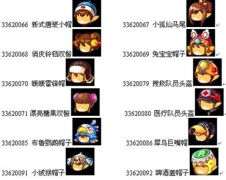 洛克王国服装代码，要带图，要齐全，记住要带图！