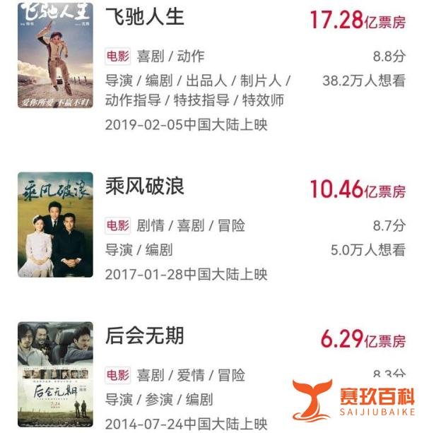 日票房从2.3亿跌到2500万 韩寒《四海》彻底出局