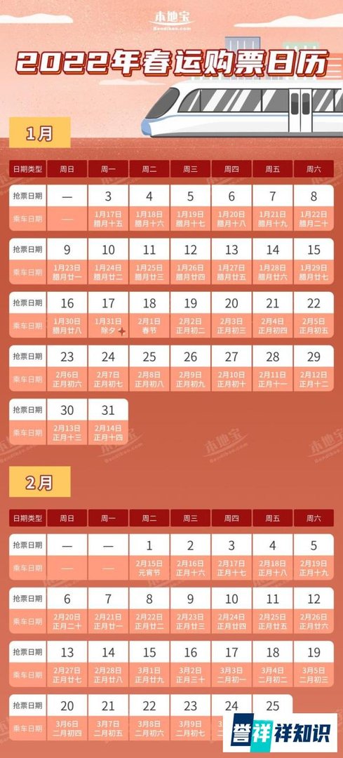 2022春运时间什么时候开始？什么时候可以抢高铁票