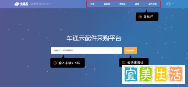 汽车配件采购流程（车通云版）