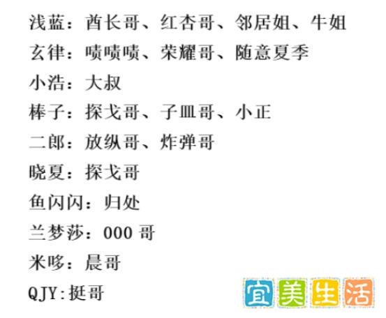 他们个个战绩耀眼，YY“新十大头部主播”，都值得这个新头衔