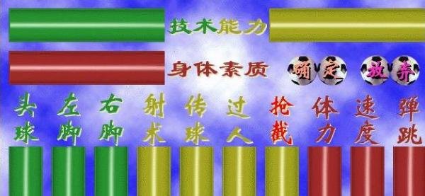 中国球王玩家典藏攻略