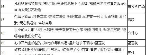 梦幻西游胡姬琵琶行副本攻略歌词