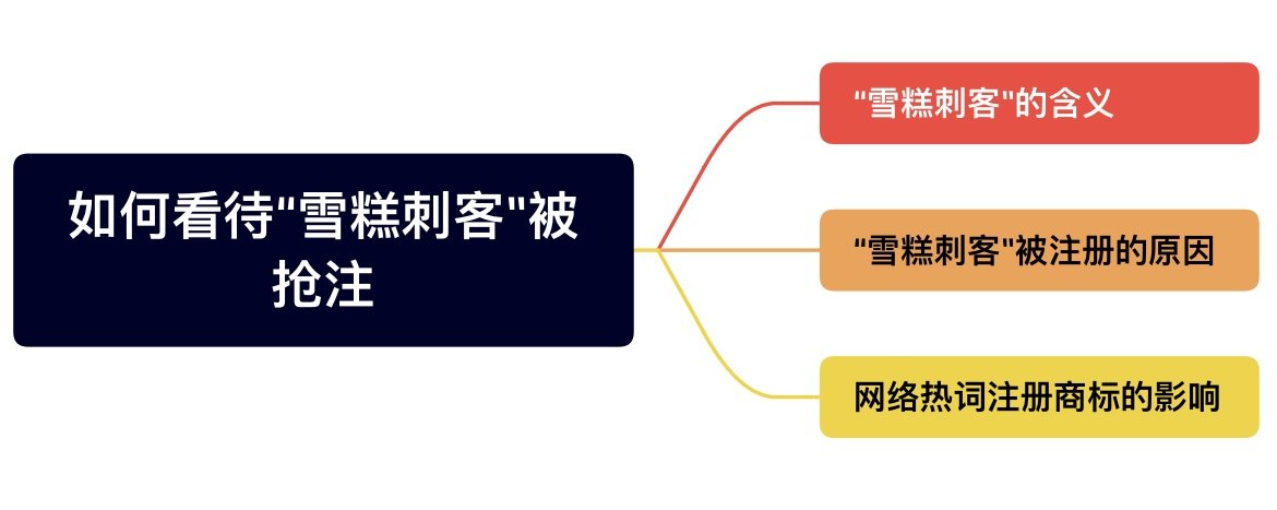 如何看待“雪糕刺客”商标被抢注？