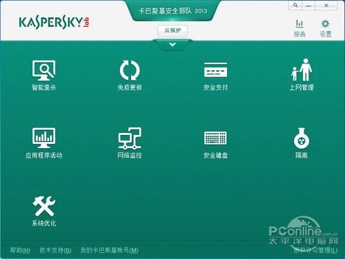 卡巴斯基安全部队2011的所有功能