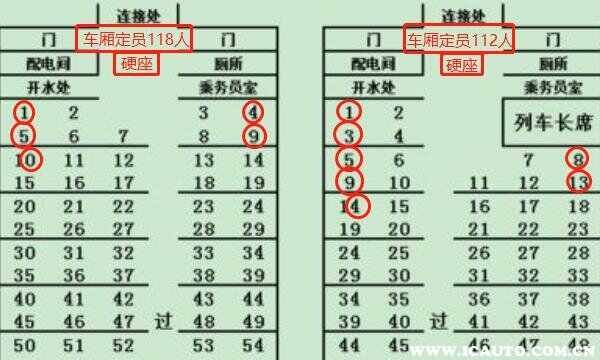 火车k开头靠窗座位号