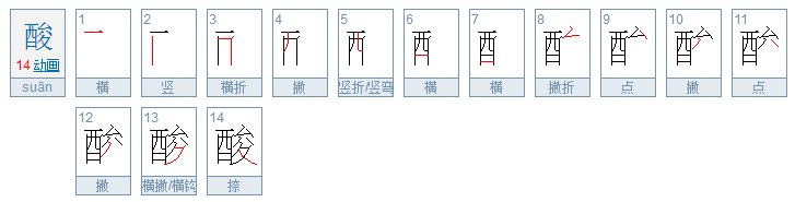 酸是什么意思