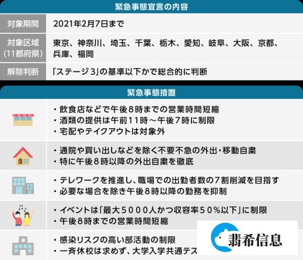 又变了!!日本首相正式宣布:禁止全球外国人入境……
