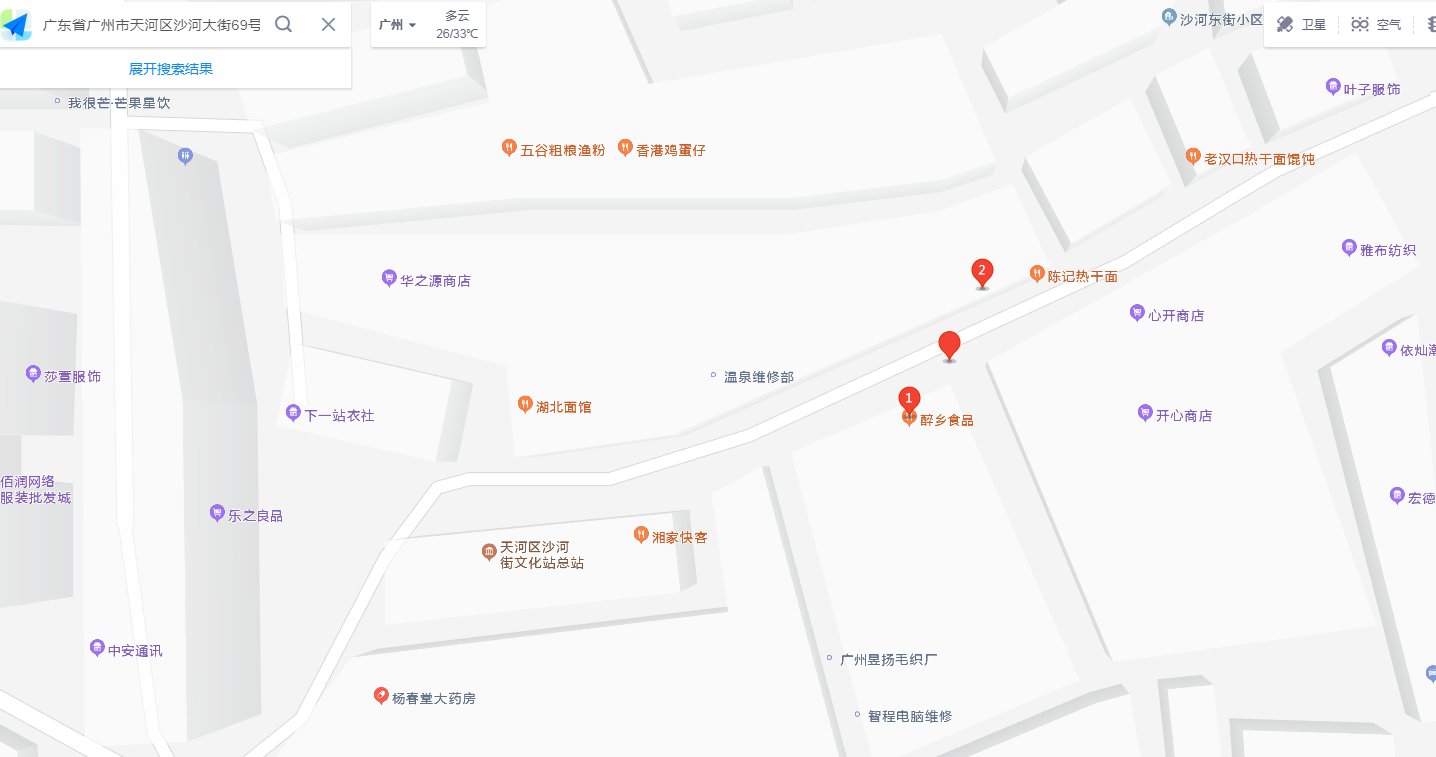 广东省广州市天河区沙河街69号是卖什么的？
