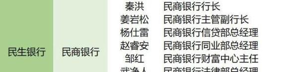 《同业鸦片》读书笔记