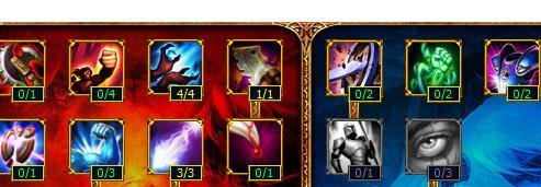 lol阿卡丽天赋加点