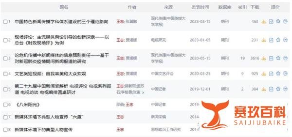 央视原记者上任京区985院校副校长！新传考研或有新变动！