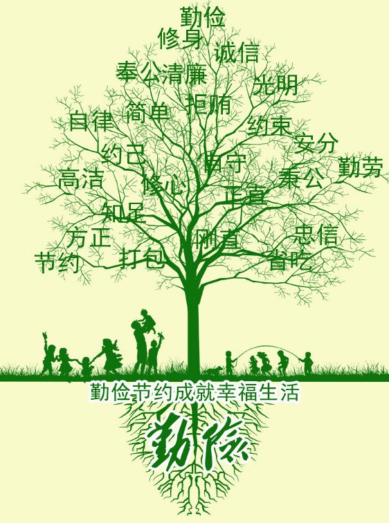 全国妇联倡议妇女勤俭持家，那男人需要勤俭持家吗？