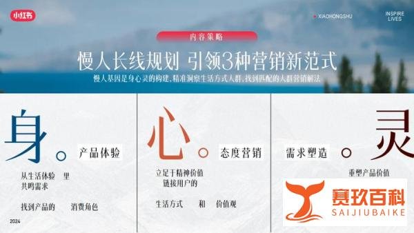 小红书运营：小红书2024慢人节2.0营销灵感