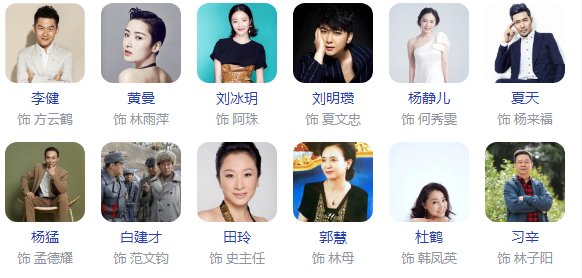 正是青春璀璨时演员表全部演员