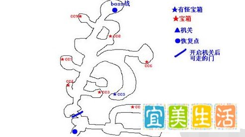 碧之轨迹详细图文攻略