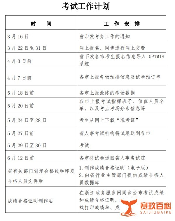 浙江二建报名公告已出!速看!