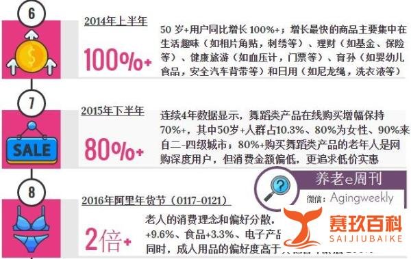 请回答2017：阿里巴巴与400万老人的故事怎样了？