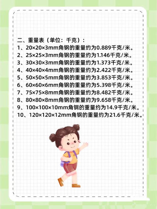 角钢理论重量表？