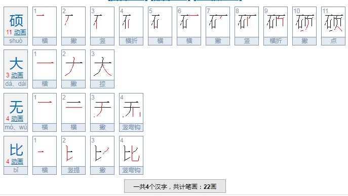 硕大无比和硕大无朋有什么区别