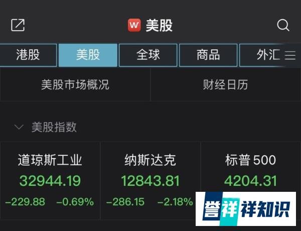 热门中概股继续大幅下挫,滴滴跌43.9%