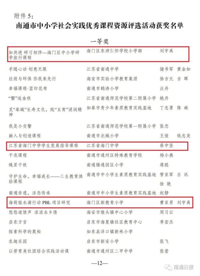 南通八大土豪幼儿园名单