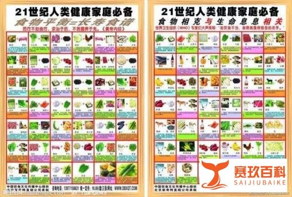 央视辟谣食物相克说法，原来你被忽悠了这么多年！