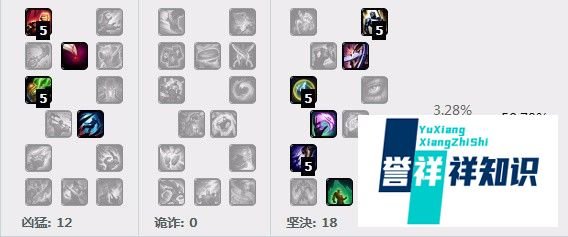 英雄联盟:逆天600护甲龙龟教学