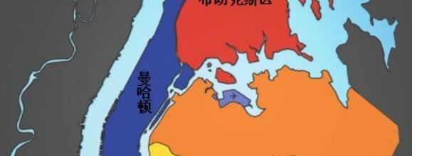 美国一区二区是什么