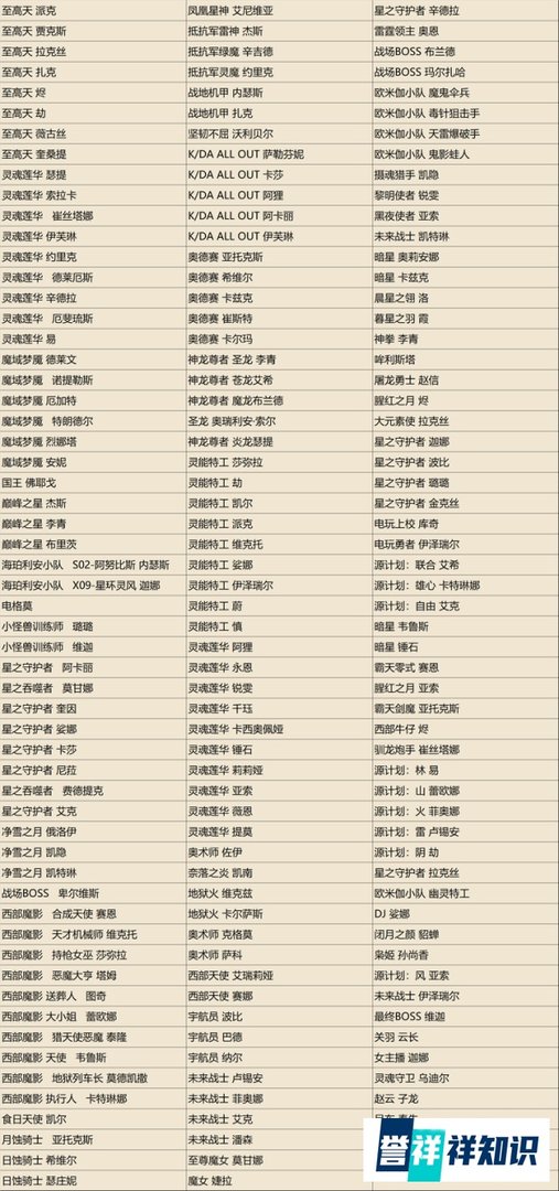 英雄皮肤新春全场半价及限定皮肤限时销售即将开启!