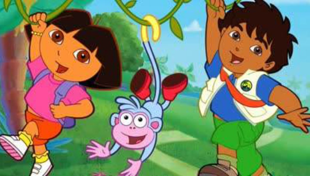 《Go Diego GO》中有哪些人物设定?