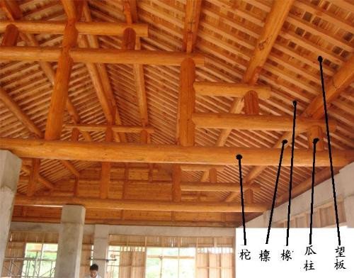 什么是檩条、椽子、望板？
