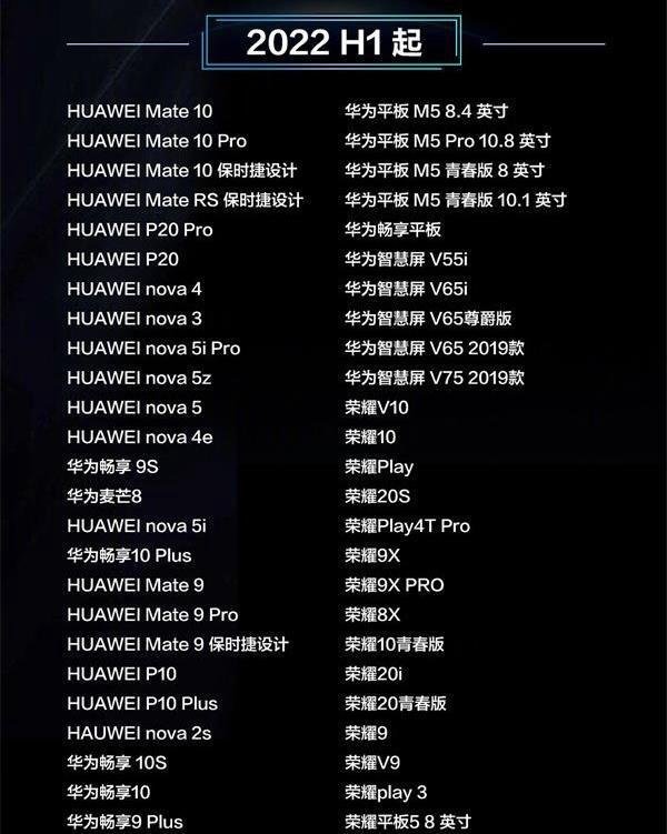 华为鸿蒙系统什么时候全面开放?华为鸿蒙系统升级时间表