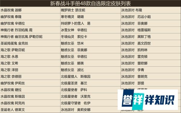 英雄皮肤新春全场半价及限定皮肤限时销售即将开启!