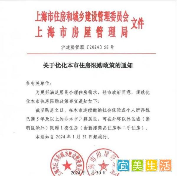 上海限购政策再次优化，今日施行！