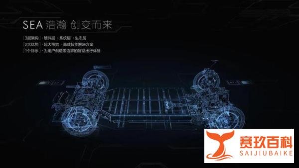 强强联合 吉利/百度宣布组建智能电动汽车公司