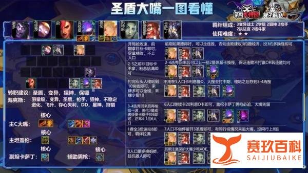金铲铲之战S6：连胜上9博！大嘴新思路！